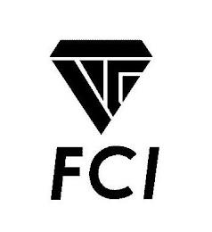 FCI trademark