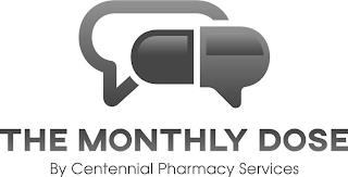 THE MONTHLY DOSE BY CENTENNIAL PHARMACY SERVICES trademark