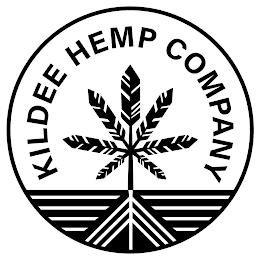 KILDEE HEMP COMPANY trademark