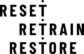 RESET RETRAIN RESTORE trademark