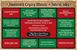 - JUNETEENTH LEGACY MOSAIC JUNE 19, 1865 - JUNETEENTH BECOMES A FEDERAL HOLIDAY JUNE 17, 2021 OFFICIALLY CALLED JUNETEENTH NATIONAL INDEPENDENCE DAY "WHAT HISTORY BOOKS FORGOT WE WILL ALWAYS REMEMBER!" EMANCIPATION DAY JUNE 19,1865 TEXAS SLAVES RECEIVE WORD THAT THEY ARE FREE GENERAL ORDER #3 READS IN PERTINENT PART: "PROCLAMATION FROM THE EXECUTIVE OF THE UNITED STATES. ALL SLAVES ARE FREE." BLAC trademark