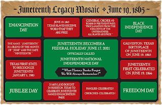 - JUNETEENTH LEGACY MOSAIC JUNE 19, 1865 - JUNETEENTH BECOMES A FEDERAL HOLIDAY JUNE 17, 2021 OFFICIALLY CALLED JUNETEENTH NATIONAL INDEPENDENCE DAY "WHAT HISTORY BOOKS FORGOT WE WILL ALWAYS REMEMBER!" EMANCIPATION DAY JUNE 19,1865 TEXAS SLAVES RECEIVE WORD THAT THEY ARE FREE GENERAL ORDER #3 READS IN PERTINENT PART: "PROCLAMATION FROM THE EXECUTIVE OF THE UNITED STATES. ALL SLAVES ARE FREE." BLAC trademark