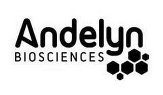 ANDELYN BIOSCIENCES trademark