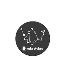 OMIX ATLAS trademark