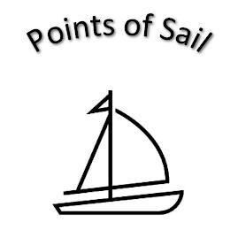 POINTS OF SAIL trademark