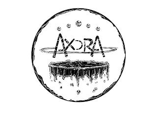 AXDRA trademark