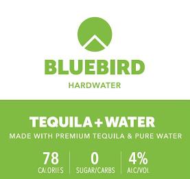 BLUEBIRD HARDWATER TEQUILA + WATER MADE WITH PREMIUM TEQUILA & PURE WATER 78 CALORIES 0 SUGAR/CARBS 4% ALC/VOL trademark