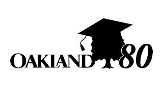 OAKLAND 80 trademark