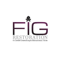 FIG RESTORATION A CREDIT CONSULTING & EDUCATIONAL FIRM trademark