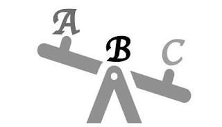 ABC trademark