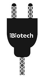 IBIOTECH trademark