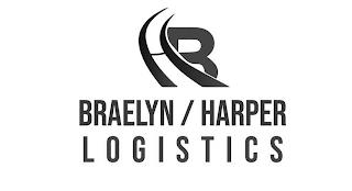 HB BRAELYN / HARPER LOGISTICS trademark