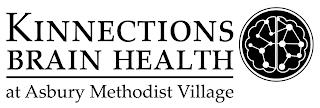 KINNECTIONS BRAIN HEALTH AT ASBURY METHODIST VILLAGE trademark