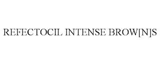 REFECTOCIL INTENSE BROW[N]S trademark