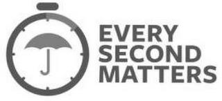 EVERY SECOND MATTERS trademark