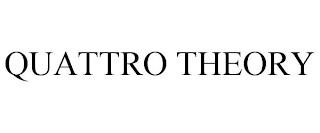 QUATTRO THEORY trademark