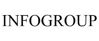 INFOGROUP trademark