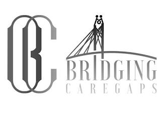 BC BRIDGING CAREGAPS trademark