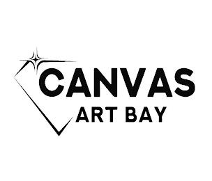 CANVAS ART BAY trademark