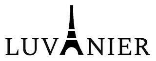 LUVANIER trademark