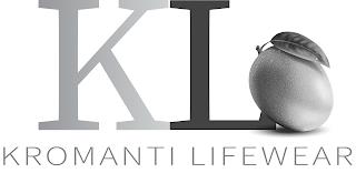 K, L, KROMANTI LIFEWEAR trademark