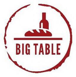 BIG TABLE trademark