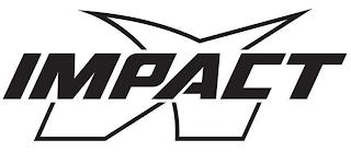 IMPACT trademark