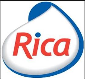 RICA trademark