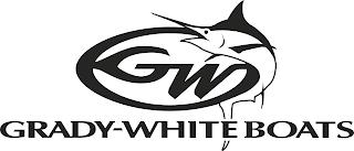 GW GRADY-WHITE BOATS trademark