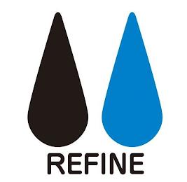 REFINE trademark