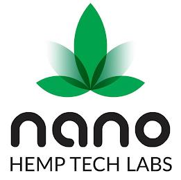 NANO HEMP TECH LABS trademark