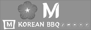 M M KOREAN BBQ trademark