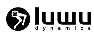 LUWU DYNAMICS trademark