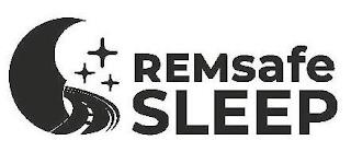 REMSAFE SLEEP trademark