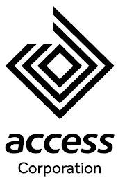 ACCESS CORPORATION trademark