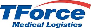 TFORCE MEDICAL LOGISTICS trademark