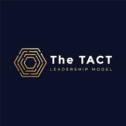 THE TACT LEADERSHIP MODEL trademark