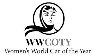 WWCOTY WOMEN'S WORLD CAR OF THE YEAR trademark