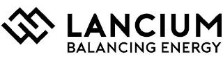 LANCIUM BALANCING ENERGY trademark