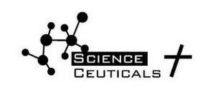 SCIENCE CEUTICALS trademark