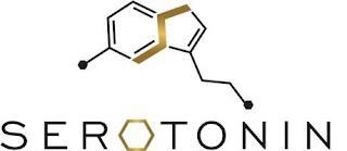 S SEROTONIN trademark