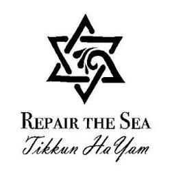 REPAIR THE SEA TIKKUN HAYAM trademark