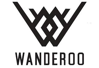 W WANDEROO trademark