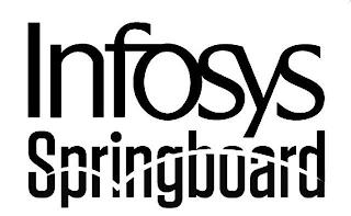 INFOSYS SPRINGBOARD trademark