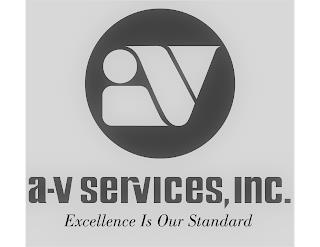 A-V SERVICES, INC. EXCELLENCE IS OUR STANDARD trademark