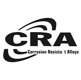 CRA CORROSION RESISTANT ALLOYS trademark