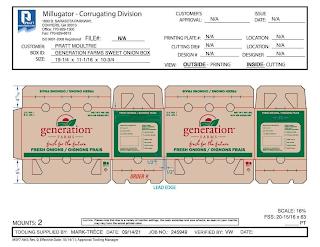 GENERATION FARMS - FRESH FOR THE FUTURE trademark