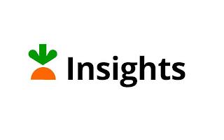 INSIGHTS trademark