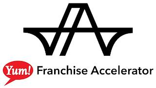 FA YUM! FRANCHISE ACCELERATOR trademark