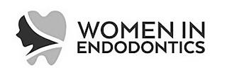 WOMEN IN ENDODONTICS trademark